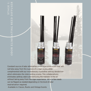 Whiff Out Odor Eliminating Reed Diffusers